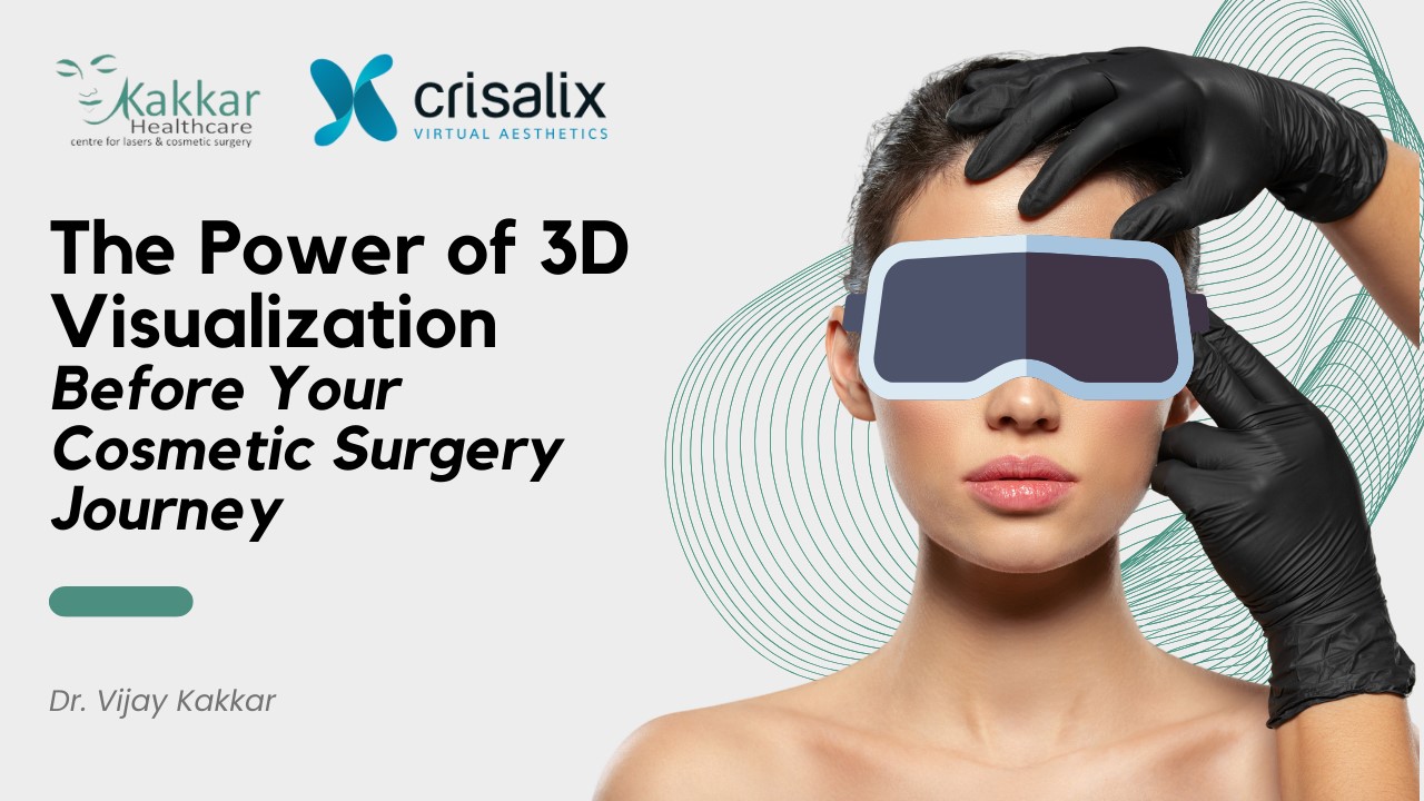 Power of 3D Visualization, before your cosmetic surgery with Kakar Healthcare